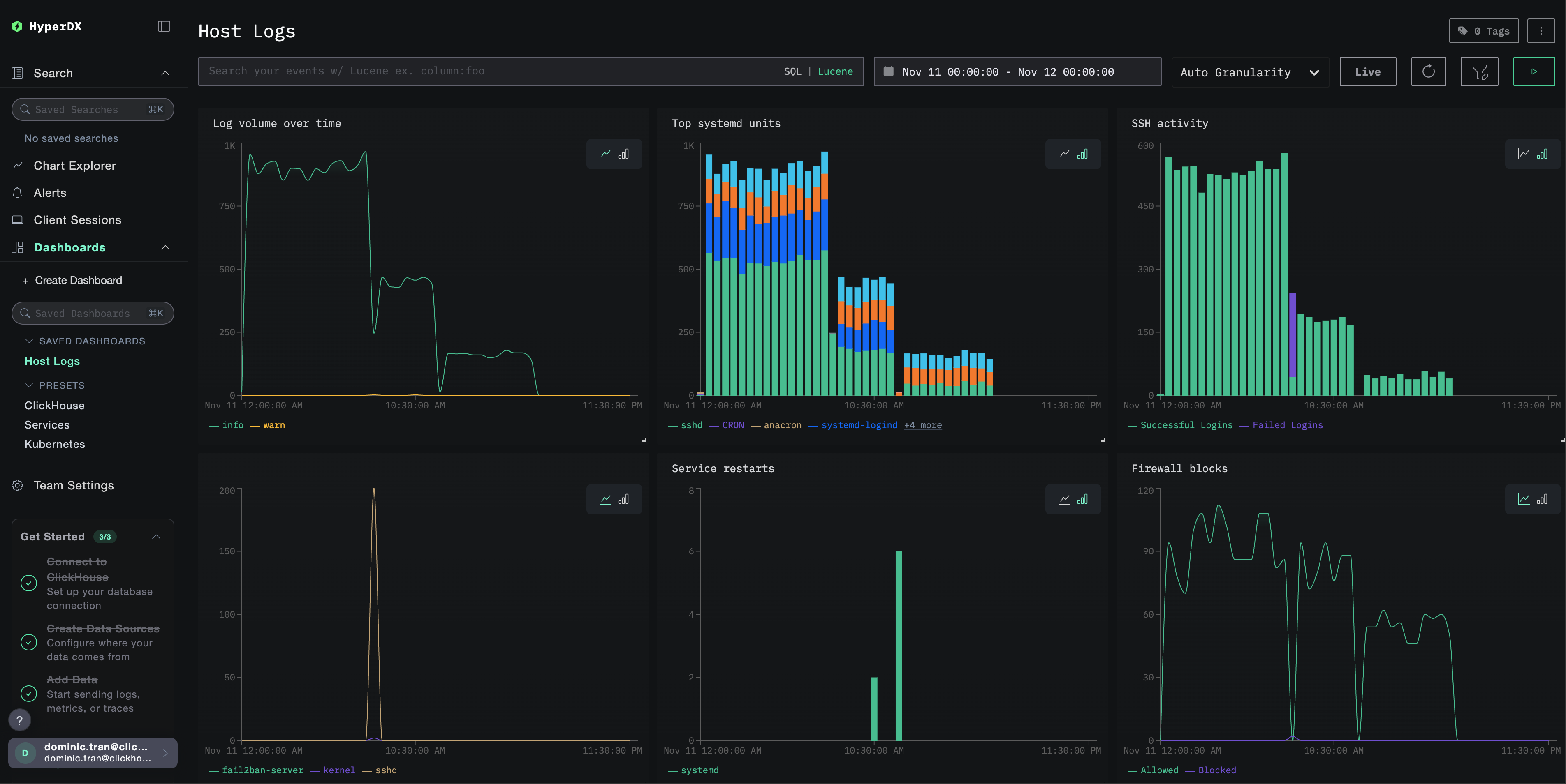Дашборд логов EC2